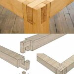 What Woodworking Planes Do I Need Essential Woodworking Planes: What Woodworking Planes Do I Need for Beginners' Projects