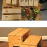 Must Have Woodworking Jigs Essential Woodworking Jigs: Must-Have Tools for Precision and Efficiency